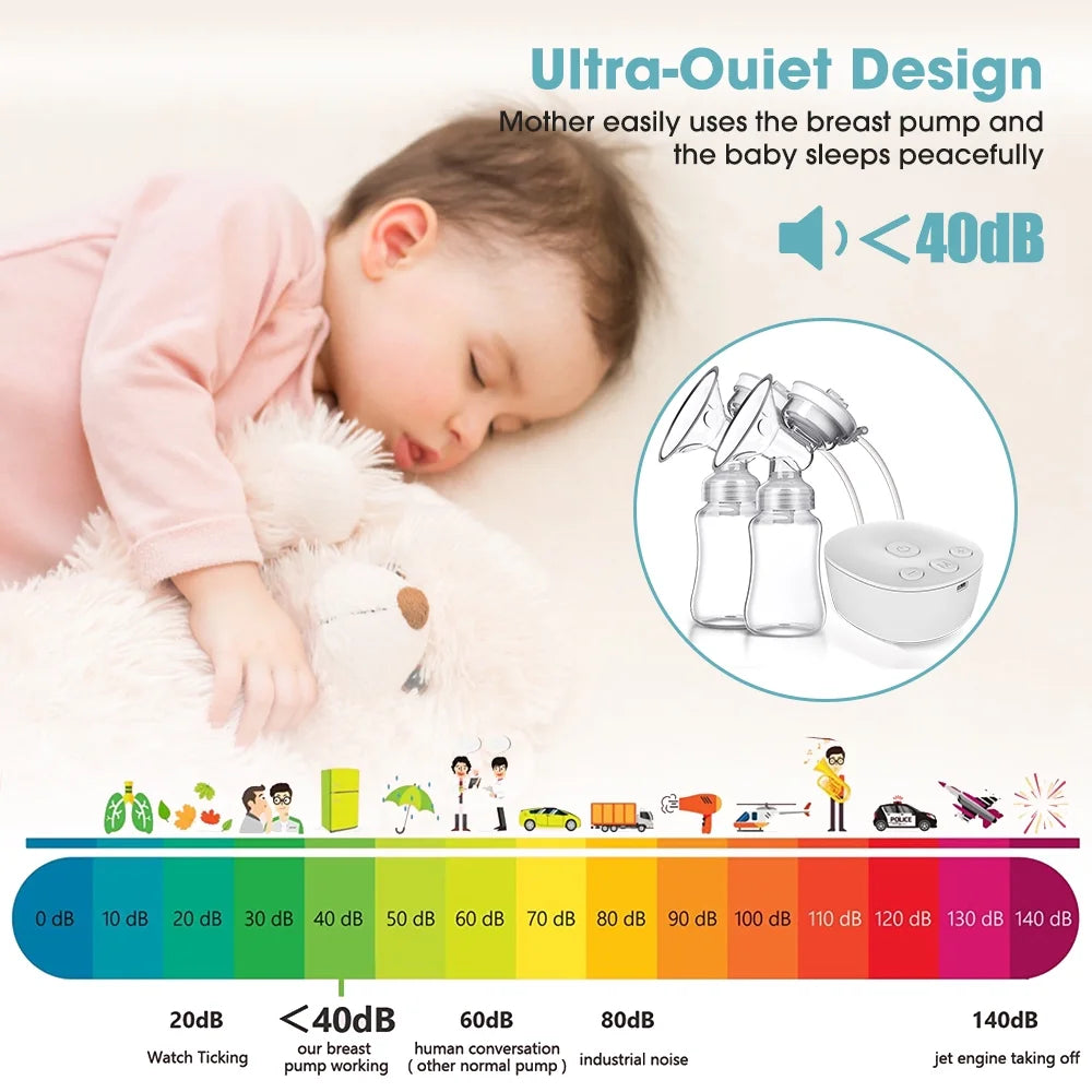 Double Electric Breast Pumps, Portable Dual Breastfeeding Milk Pumps Pain-Free Strong Suction Power for Millk Collect and Breast Massage, 3 Modes 9 Levels