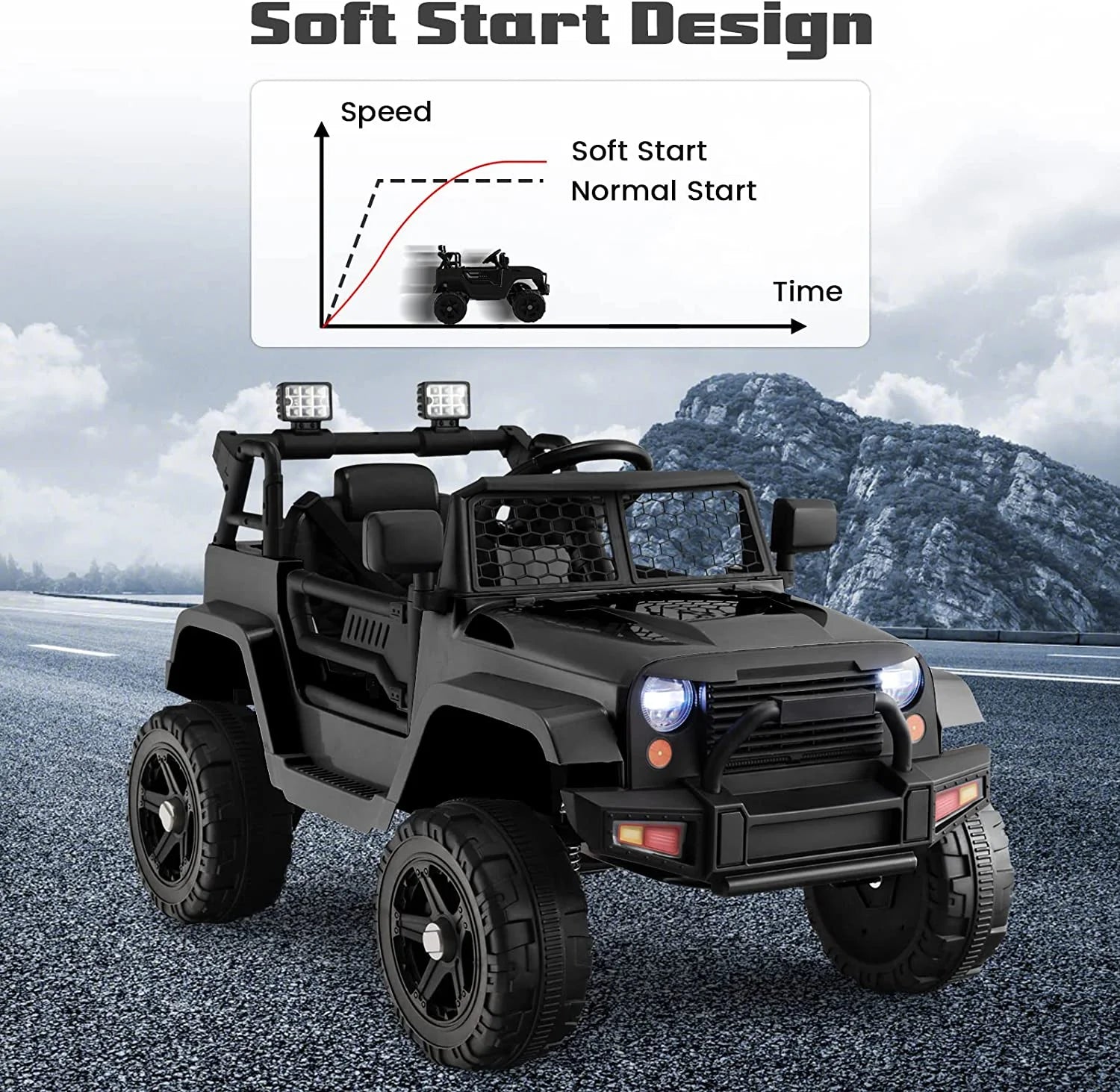 Kids Ride on Truck, 12V Electric Vehicle Jeep Car with Remote Control, Toddlers Battery Powered Toy with 2 Speeds, Spring Suspension, Double Open Doors, LED Lights, Music, USB, Mp3 (Black)