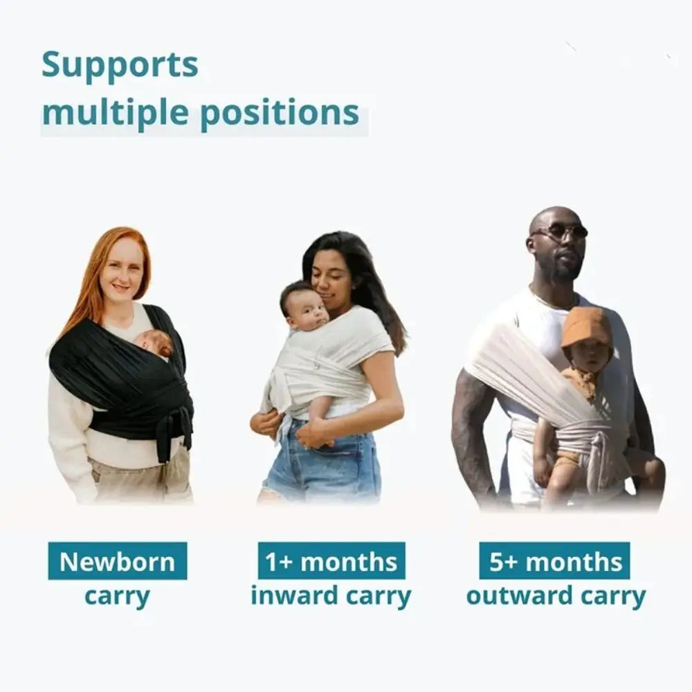 Newborn Front Holding Baby Wrap Carrier Cotton Infant Kangaroo Bag Infant Backpacks Mesh Horizontal Holding Type