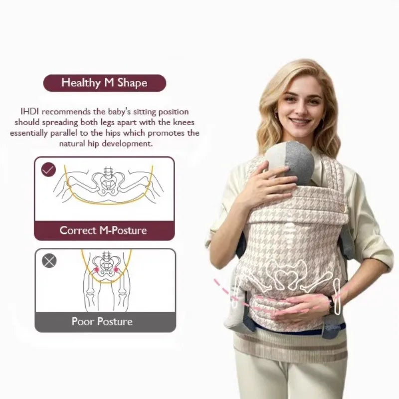 3-36 Mouths Baby Carriers Wrap Baby Sling Backpacks Bebe Bags Toddler Backpack Newborn Bebes Hip Seat Carrier Bag Travel Strap