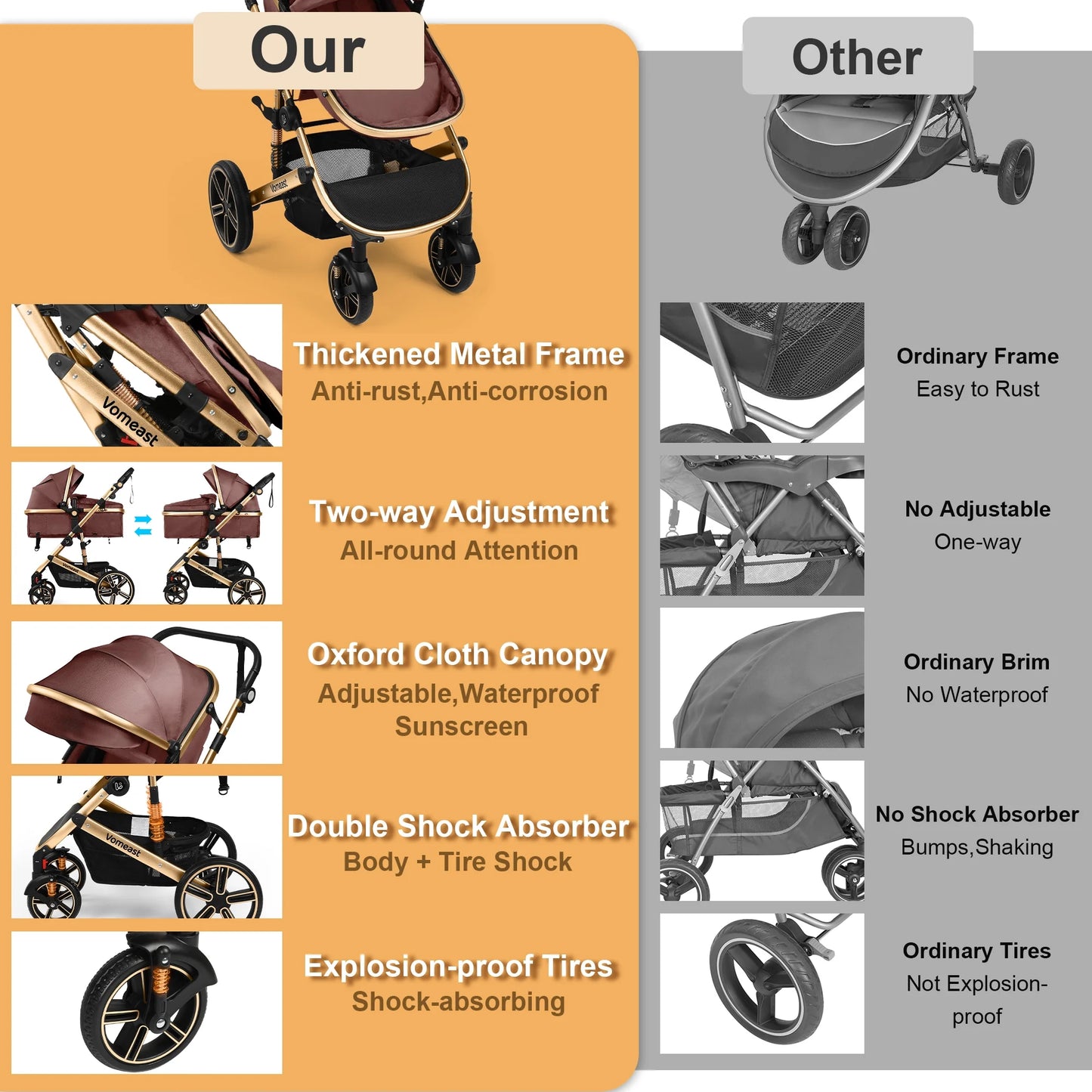 Baby Stroller, Foldable Aluminum Alloy Stroller with Reversible, Travel Stroller for Newborn Infant, Brown