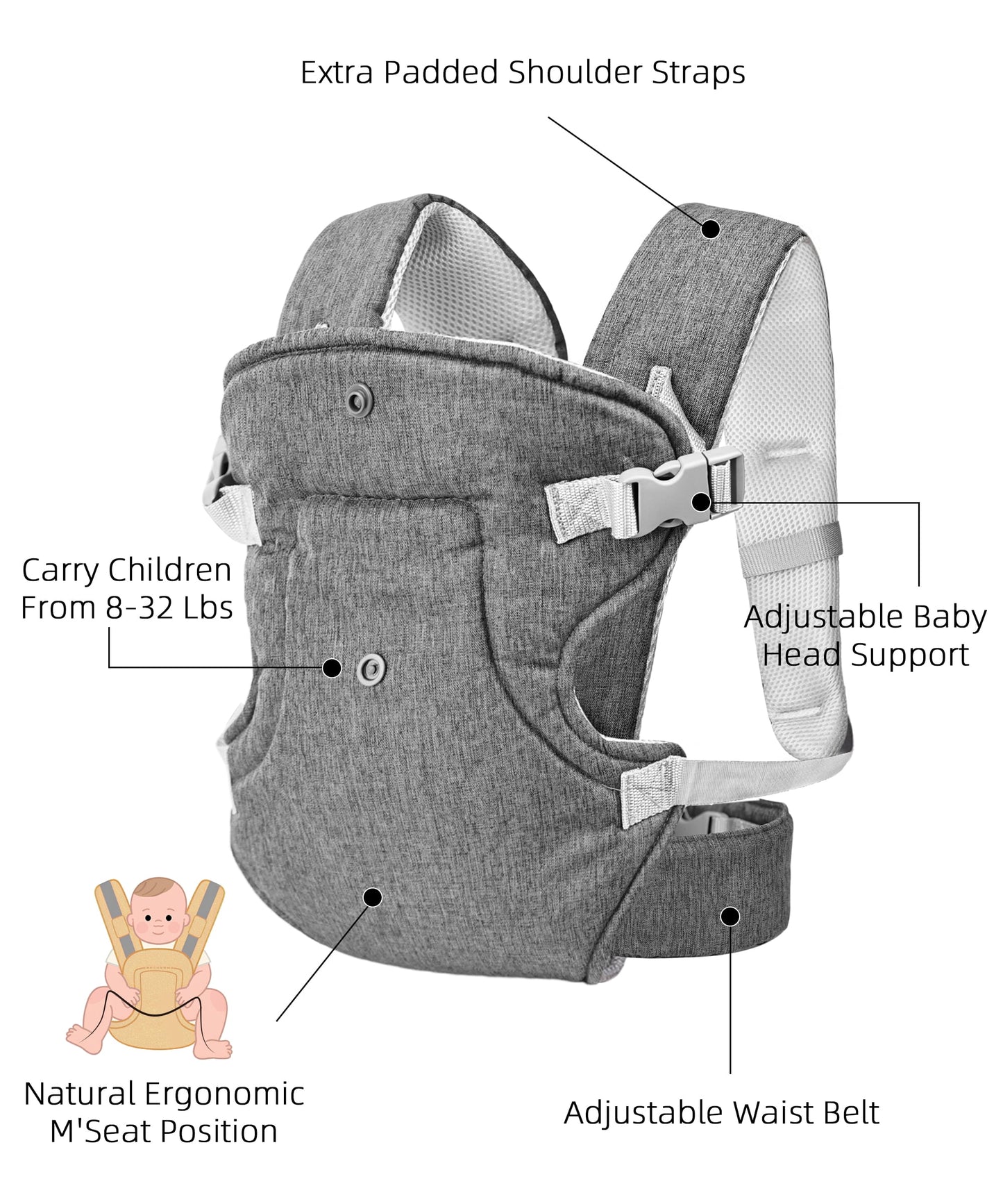Baby Carrier, Convertible Soft & Cool Baby Carrier, 4-Position, Gray, for Child, Infant, Newborn