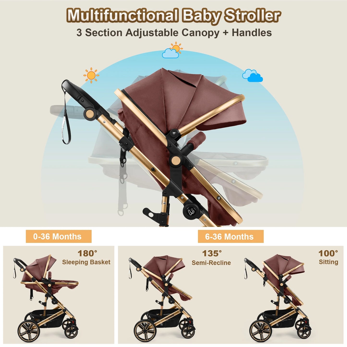 Baby Stroller, Foldable Aluminum Alloy Stroller with Reversible, Travel Stroller for Newborn Infant, Brown